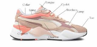 Shoe Uppers